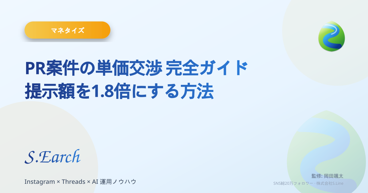 PR案件の単価交渉 完全ガイド — 提示額を1.8倍にする方法