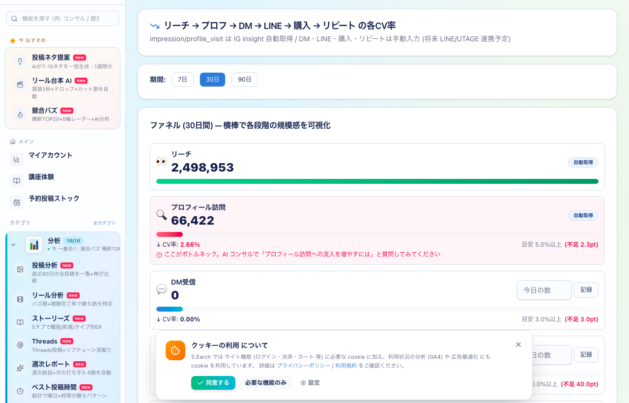 成果ファネルの計測画面