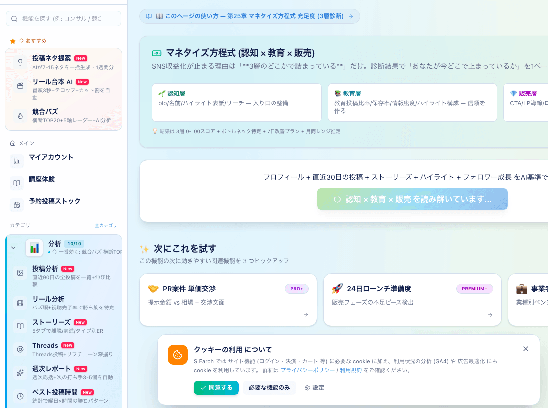 マネタイズ方程式 充足度診断 (S.Earch)